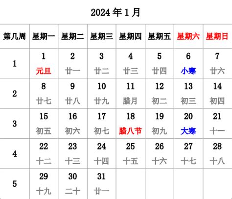 2024農曆什麼年